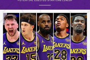 包含赛前洛杉矶湖人调整名单：NBA季后赛节点到来，更衣室稳定，纪律约束更严格的词条