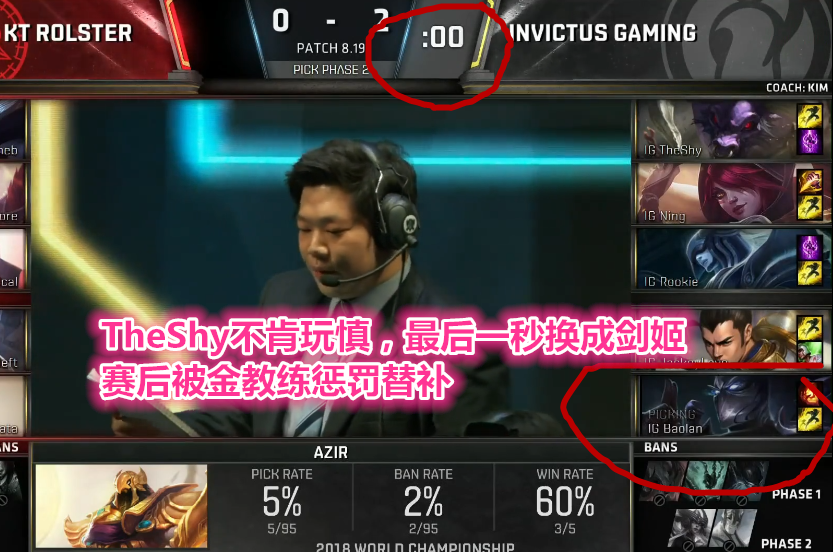 TheShy意外战胜DWG，反败为胜引爆全场！的简单介绍