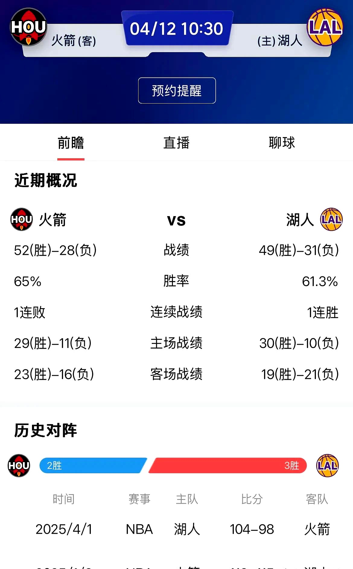 关键时刻休斯敦火箭调整名单以备NBA季后赛；临场应变环节打磨；目标明确；资深球员宣示担当的简单介绍
